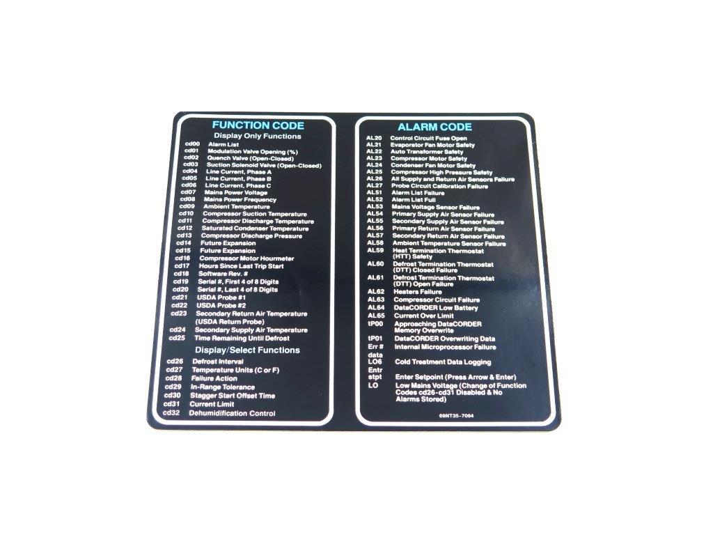 LABEL, FUNCTION CODE