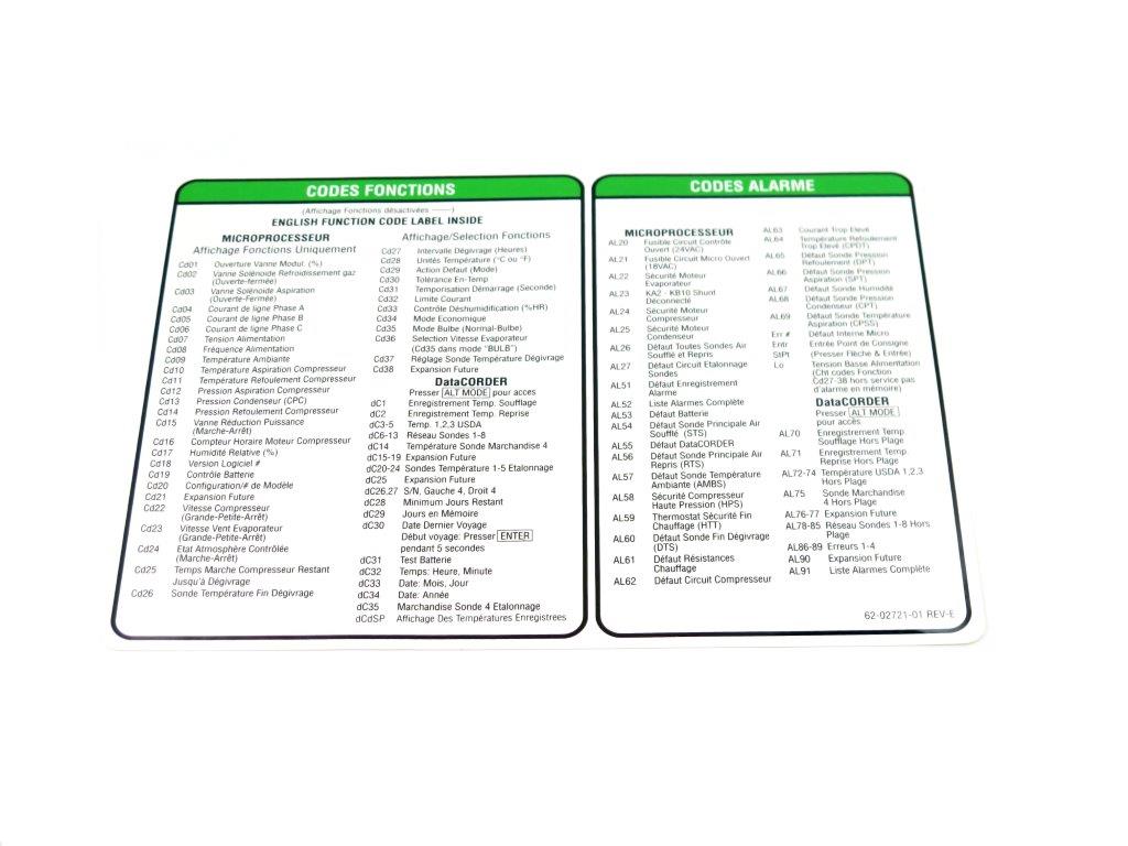 LABEL, FUNCTION CODE