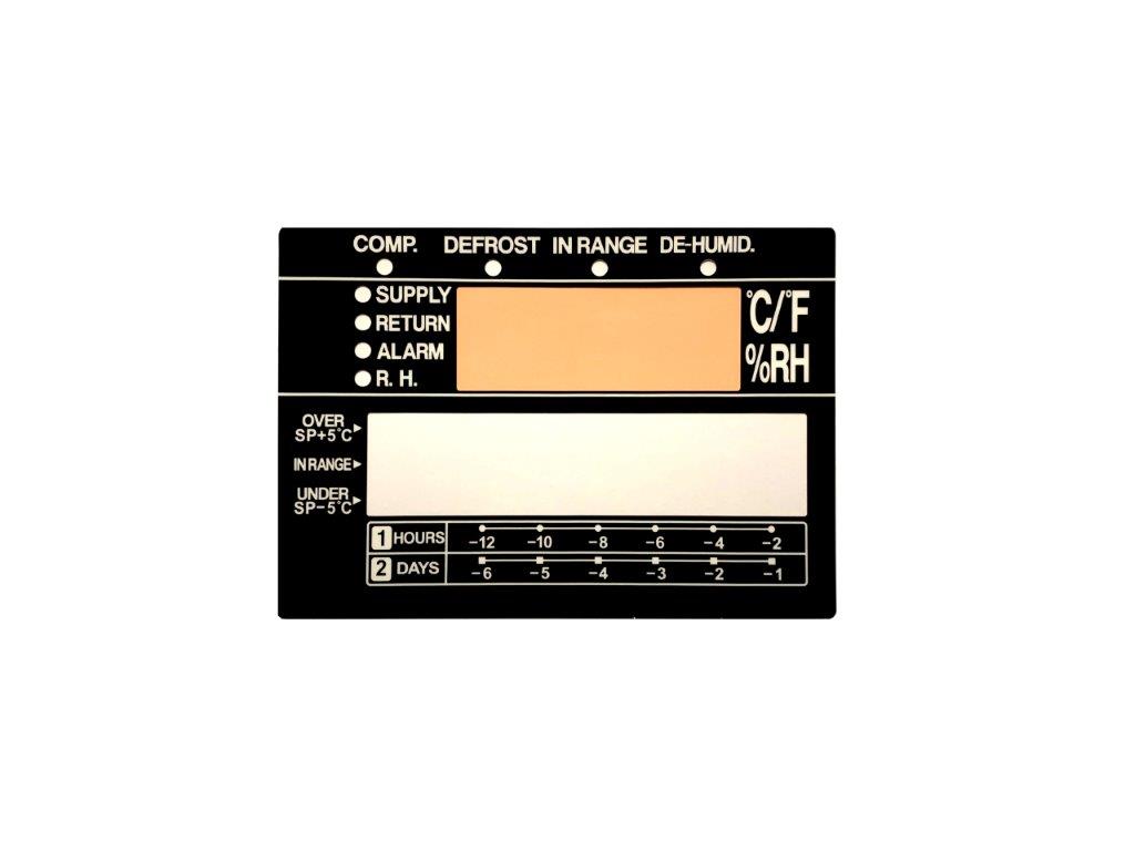 INDICATOR SHEET PANEL